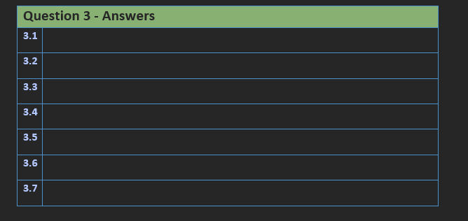 Question 3 - Answers
3.1
3.2
3.3
3.4
3.5
3.6
3.7
