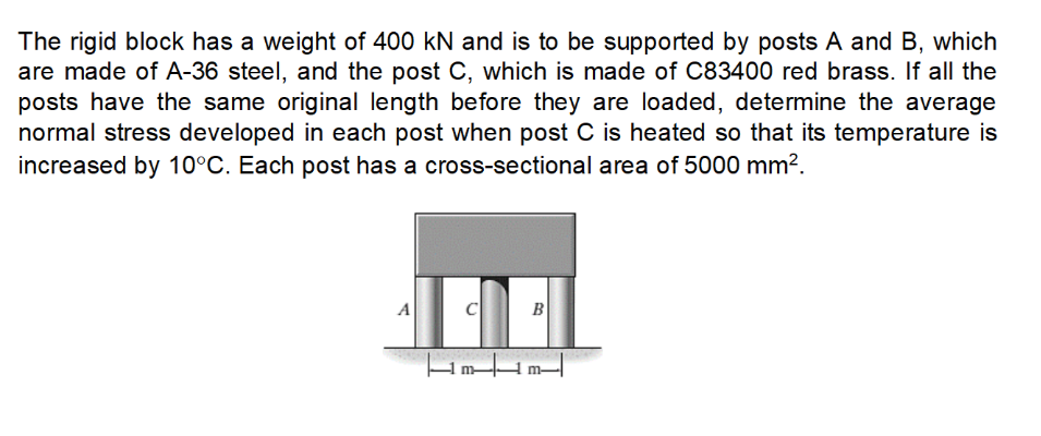 The rigid block has a weight of 400 kN and is to be supported by posts A and B, which
are made of A-36 steel, and the post C, which is made of C83400 red brass. If all the
posts have the same original length before they are loaded, determine the average
normal stress developed in each post when post C is heated so that its temperature is
increased by 10°C. Each post has a cross-sectional area of 5000 mm².
A
HH
B