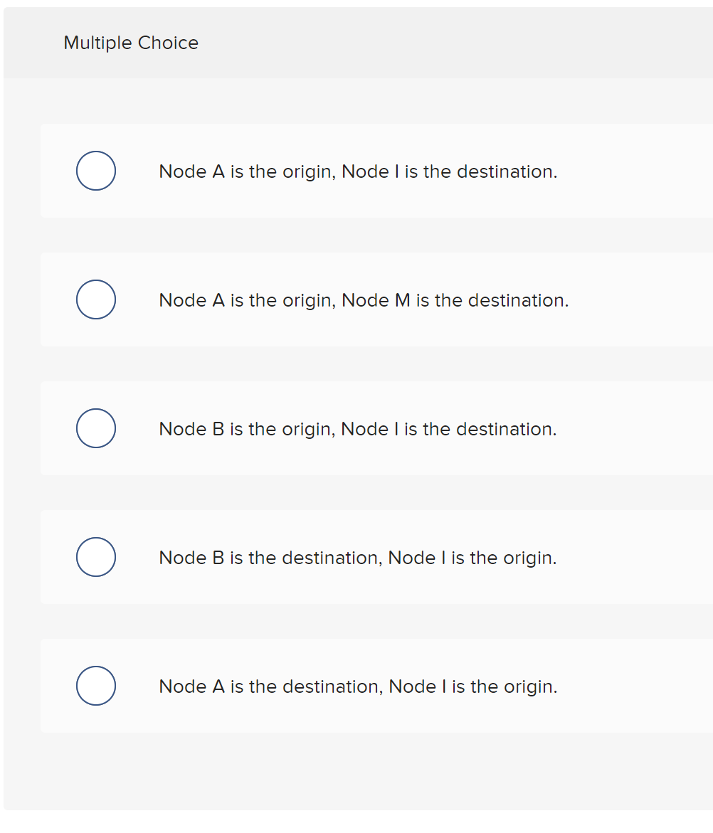 Multiple Choice
O
O
Node A is the origin, Node I is the destination.
Node A is the origin, Node M is the destination.
Node B is the origin, Node I is the destination.
Node B is the destination, Node I is the origin.
Node A is the destination, Node I is the origin.