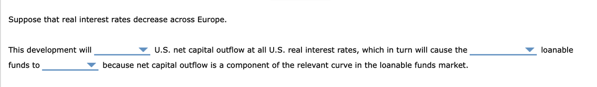 Suppose that real interest rates decrease across Europe.
This development will
funds to
U.S. net capital outflow at all U.S. real interest rates, which in turn will cause the
because net capital outflow is a component of the relevant curve in the loanable funds market.
loanable