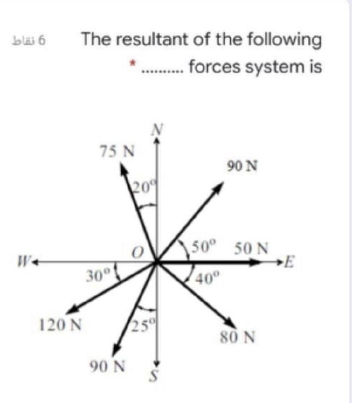 bläi 6
The resultant of the following
. forces system is
75 N
90 N
209
50° 50 N
W+
30
40°
120 N
25
80 N
90 N
