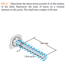 F10-6. Determine the shear stress at point A on the surface
of the shaft. Represent the state of stress on a volume
element at this point. The shaft has a radius of 40 mm.
B00 mm
SkN-m/
