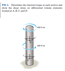 PI0-2. Determine the internal torque at cach section and
show the shear stress on differential volume elements
located at A, B, C, and D.
400 N-m
600 N-m
