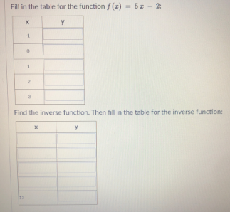 Fill in the table for the function f (z) - 5z - 2:
-1
Find the inverse function. Then fill in the table for the inverse function:
y
13
