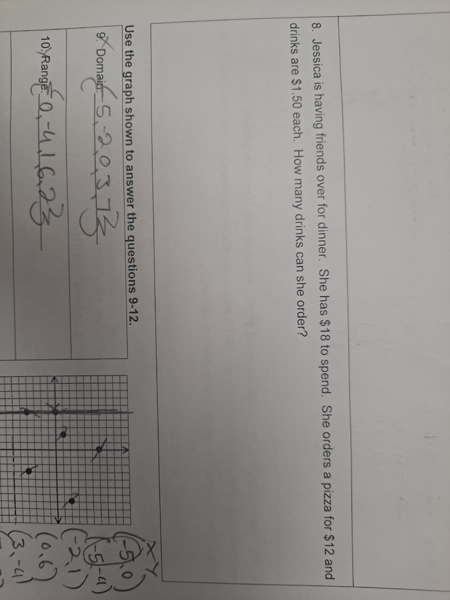8. Jessica is having friends over for dinner. She has $18 to spend. She orders a pizza for $12 and
drinks are $1.50 each. How many drinks can she order?
Use the graph shown to answer the questions 9-12.
65.203.13
9. Domain.
(21)
(0.6
10
