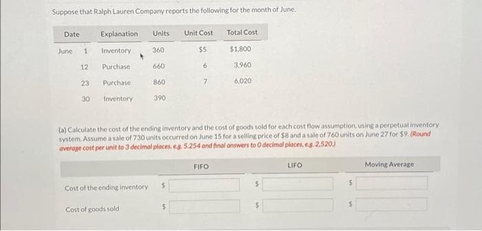 Suppose that Ralph Lauren Company reports the following for the month of June.
Date
June 1
12
23
30
Explanation Units
Inventory
360
Purchase
660
Purchase
860
Inventory
390
Cost of the ending inventory
Unit Cost
Cost of goods sold
$5
6
7
(a) Calculate the cost of the ending inventory and the cost of goods sold for each cost flow assumption, using a perpetual inventory
system. Assume a sale of 730 units occurred on June 15 for a selling price of $8 and a sale of 760 units on June 27 for $9. (Round
average cost per unit to 3 decimal places, e.g. 5.254 and final answers to O decimal places, e.g. 2,520.)
Total Cost
$1,800
3,960
6,020
FIFO
S
LIFO
$
Moving Average