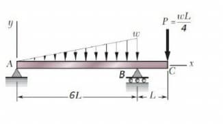 wL
4
А
B.
6L.
