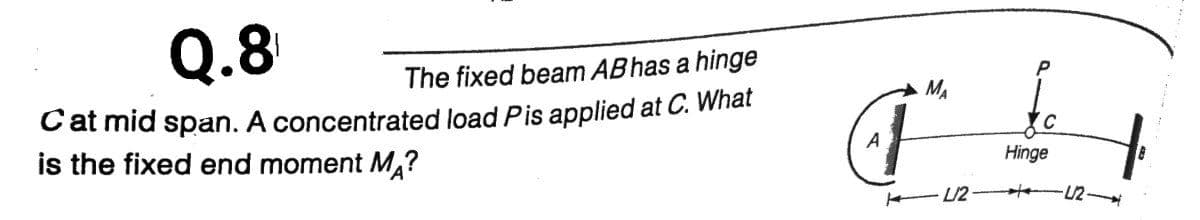 Q.8
P
The fixed beam ABhas a hinge
MA
Cat mid span. A concentrated load Pis applied at C. What
is the fixed end moment M,?
Hinge
-U2
