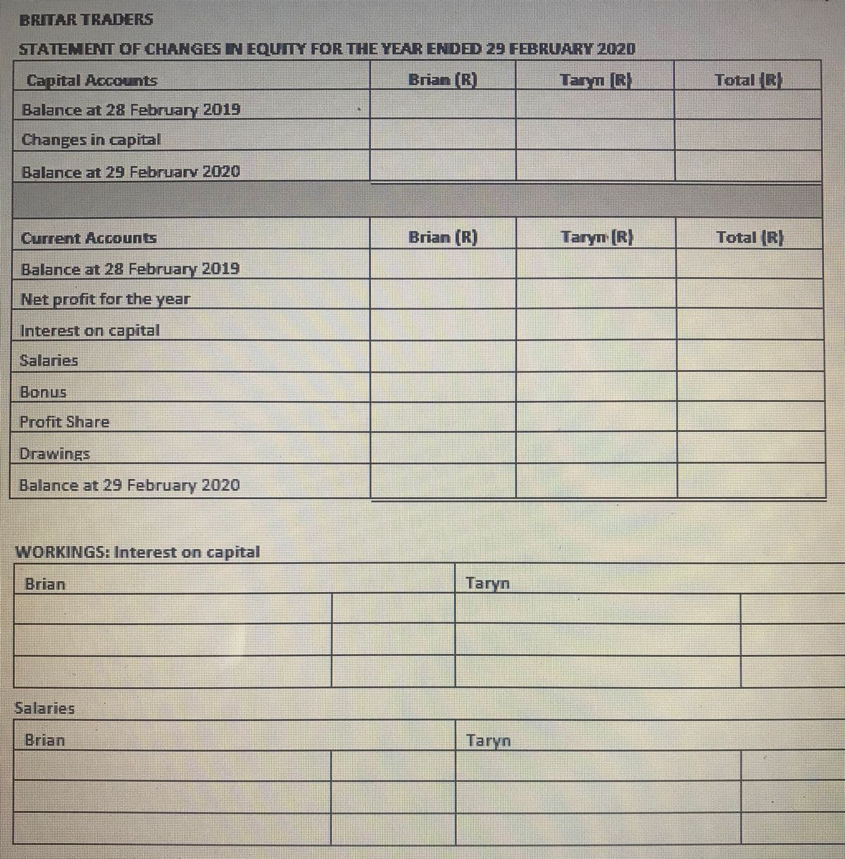 BRITAR TRADERS
STATEMENT OF CHANGES IN EQUITY FOR THE YEAR ENDED 29 FEBRUARY 2020
Capital Accounts
Brian (R)
T -ரா (S.
Total (R)
Balance at 28 February 2019
Changes in capital
Balance at 29 Februarv 2020
போmt Arcoumட®
Brian (R)
Taryn (R)
Total (R)
Balance at 28 February 2019
Net profit for the year
Interest on capital
Salaries
Bonus
Profit Share
Drawings
Balance at 29 February 2020
WORKINGS: Interest on capital
Brian
Taryn
Salaries
Brian
Taryn
