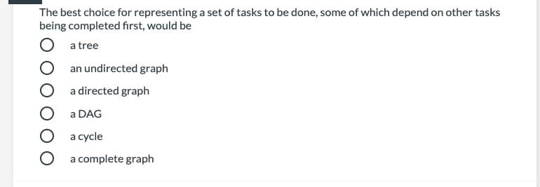 The best choice for representing a set of tasks to be done, some of which depend on other tasks
being completed first, would be
a tree
an undirected graph
a directed graph
O a DAG
O a cycle
O a complete graph
