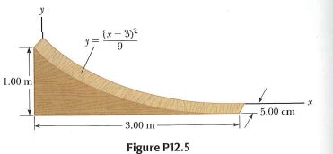 (x – 3)2
1.00 m
5.00 сm
3.00 m
Figure P12.5
6,
