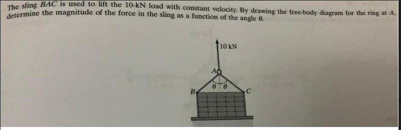 determine the magnitude of the force in the sling as a function of the angle 0.
o dling BAC is used to lift the 10-kN load with constant velocity. By drawing the free-body diagram for the ring at A,
10 kN
9.
