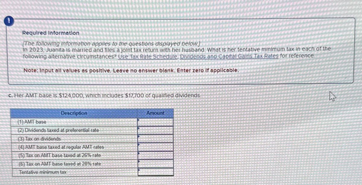 Required Information.
The following information applies to the questions displayed below)
In 2023, Juanita is married and files a joint tax return with her husband. What is her tentative minimum tax in each of the
following alternative circumstances? Use Tax Rate Schedule, Dividends and Capital Gains Tax Rates for reference.
Note: Input all values as positive. Leave no answer blank. Enter zero if applicable.
c. Her AMT base is $124,000, which includes $17,700 of qualified dividends.
Description
(1) AMT base
(2) Dividends taxed at preferential rate
(3) Tax on dividends
(4) AMT base taxed at regular AMT rates
(5) Tax on AMT base taxed at 26% rate
(6) Tax on AMT base taxed at 28% rate
Tentative minimum tax
Amount
D