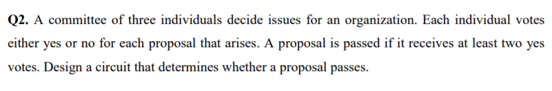 Q2. A committee of three individuals decide issues for an organization. Each individual votes
either yes or no for each proposal that arises. A proposal is passed if it receives at least two yes
votes. Design a circuit that determines whether a proposal passes.
