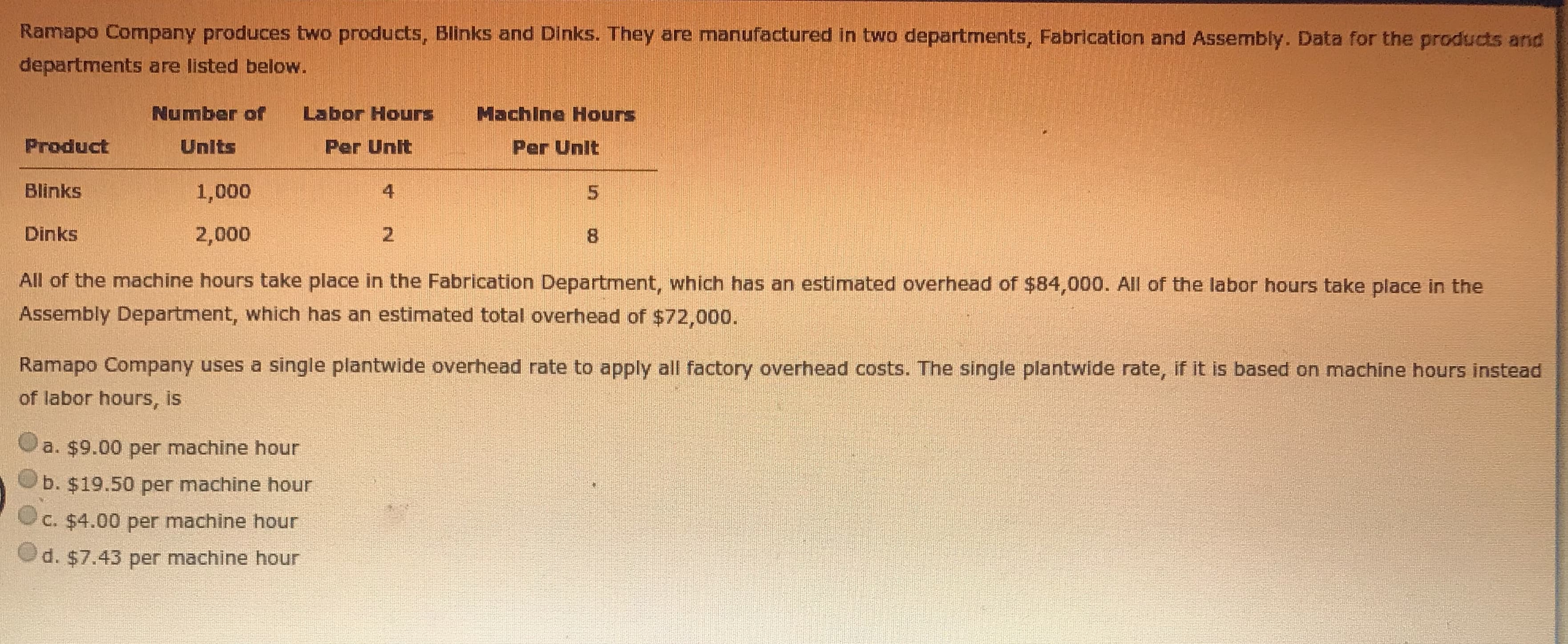 Ramapo Company produces two products, Blinks and Dinks. They are manufactured in two departments, Fabrication and Assembly. Data for the products and
departments are listed below.
