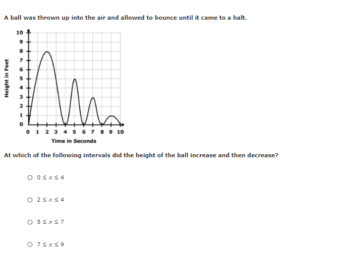 A ball was thrown up into the air and allowed to bounce until it came to a halt.
10
4
3
0 1 2 3 4 5 6 7 8 9 10
Time in Seconds
At which of the following intervals did the height of the ball increase and then decrease?
O osxS 4
O 2sxS4
O 5SxS7
O 7Sx$9
9,
6.
Height in Feet
