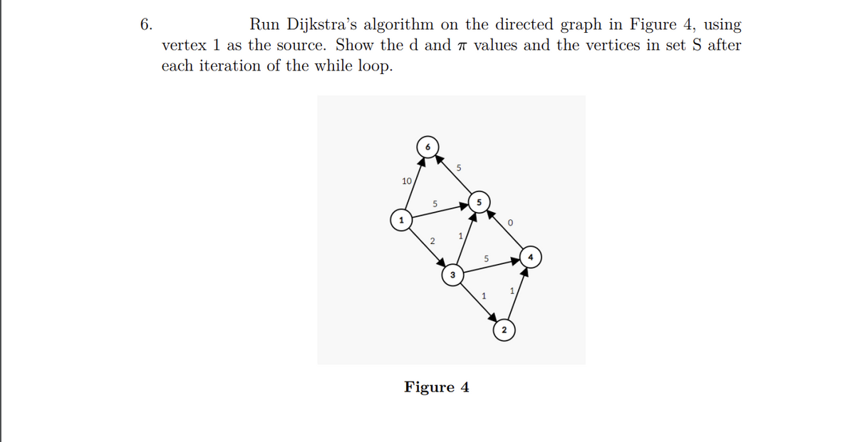 6.
Run Dijkstra's algorithm on the directed graph in Figure 4, using
vertex 1 as the source. Show the d and π values and the vertices in set S after
each iteration of the while loop.
5
10
Figure 4