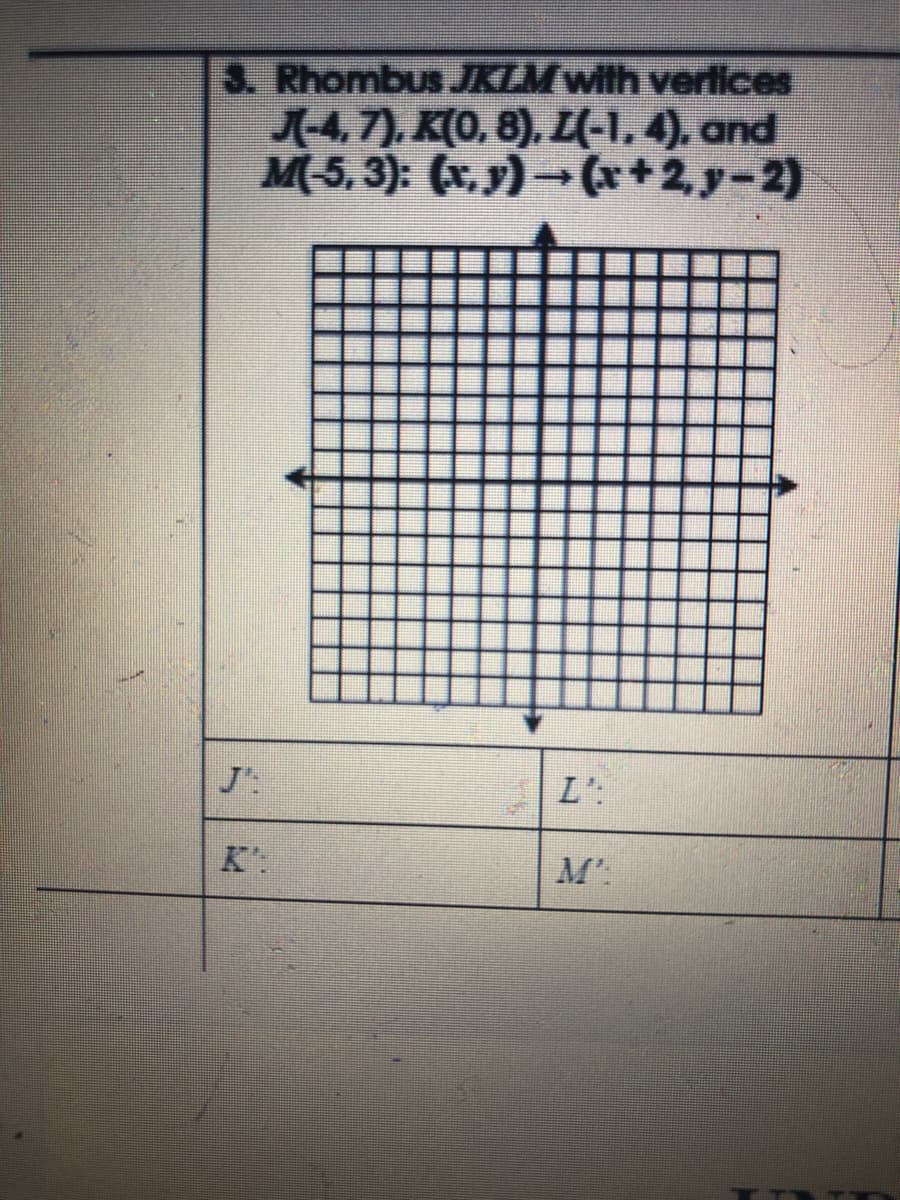 3. Rhombus JKLMwith verlices
(4,7), K(0, 8), -1, 4), and
M-5, 3): (x, y) → (x+2,y-2)
J'.
L'
M'
