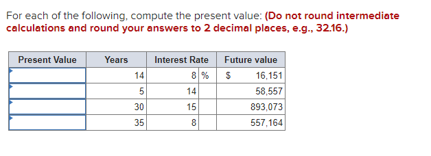 For each of the following, compute the present value: (Do not round intermediate
calculations and round your answers to 2 decimal places, e.g., 32.16.)
Present Value
Years
Interest Rate
Future value
8 % s
16,151
14
14
58,557
30
15
893,073
35
8
557,164
