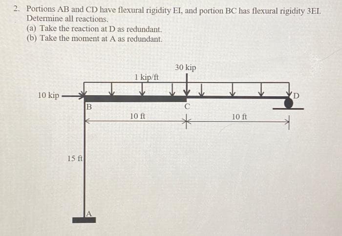 2. Portions AB and CD have flexural rigidity EI, and portion BC has flexural rigidity 3EI.
Determine all reactions.
(a) Take the reaction at D as redundant.
(b) Take the moment at A as redundant.
30 kip
1 kip/ft
10 kip
YD
10 ft
10 ft
15 ft
