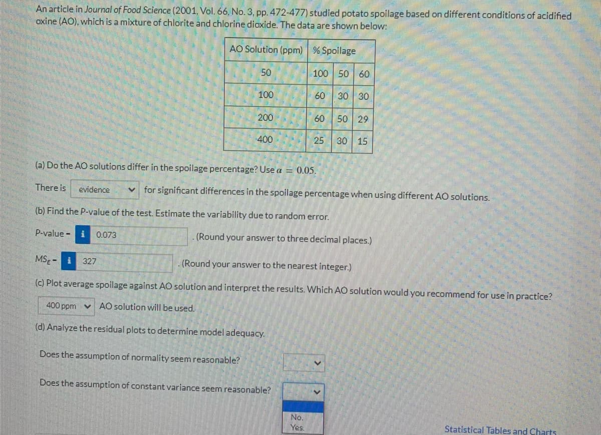 An article in Journal of Food Science (2001, Vol. 66. No. 3, pp. 472-477) studied potato spoilage based on different conditions of acidified
oxine (AO), which is a mixture of chlorite and chlorine dioxide. The data are shown below:
AO Solution (ppm) % Spoilage
50
100 50 60
100
60
30 30
200
60
50 29
400
25
30 15
(a) Do the AO solutions differ in the spoilage percentage? Use a = 0.05.
There is
evidence
for significant differences in the spoilage percentage when using different AO solutions.
(b) Find the P-value of the test. Estimate the variability due to random error.
P-value - i
0.073
(Round your answer to three decimal places.)
MSE -
327
(Round your answer to the nearest integer.)
(c) Plot average spoilage against AO solution and interpret the results. Which AO solution would you recommend for use in practice?
400 ppm v AO solution will be used.
(d) Analyze the residual plots to determine model adequacy.
Does the assumption of normality seem reasonable?
Does the assumption of constant variance seem reasonable?
No.
Yes.
Statistical Tables and Charts
