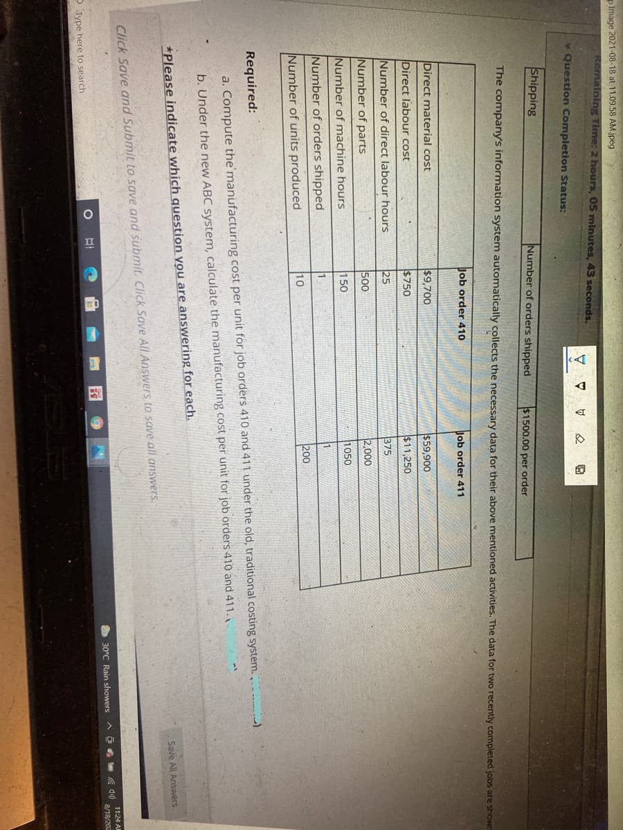 p Image 2021-08-18 at 11.09.58 AM.jpeg
Remaining Time: 2 hours, 05 minutes, 43 seconds.
Question Completion Status:
Shipping
Number of orders shipped
$1500.00 per order
The company's information system automatically collects the necessary data for their above mentioned activities. The data for two recently completed jobs are shown
Job order 410
Job order 411
Direct material cost
$9,700
$59,900
Direct labour cost
$750
$11,250
Number of direct labour hours
25
375
Number of parts
500
2,000
Number of machine hours
150
1050
Number of orders shipped
1.
200
Number of units produced
10
Required:
a. Compute the'manufacturing cost per unit for job orders 410 and 411 under the old, traditional costing system. .
b. Under the new ABC system, calculate the manufacturing cost per unit for job orders 410 and 411.
*Please indicate which question you are answering for each.
Save All Answers
Click Save and Submit to save and submit. Click Save All Answers to save all answers.
11:24 A
O 30°C Rain showers
8/18/202
P Type here to search
