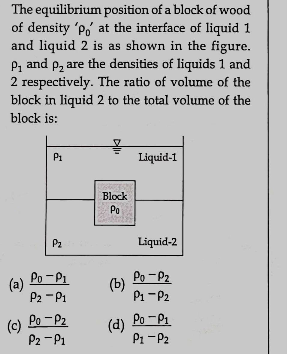 The equilibrium position of a block of wood
of density 'po' at the interface of liquid 1
and liquid 2 is as shown in the figure.
P₁ and P₂ are the densities of liquids 1 and
2 respectively. The ratio of volume of the
block in liquid 2 to the total volume of the
block is:
(a)
P1
P2K RIN
Po-P1
P2 - P1
Po-P₂
P₂-P₁
Block
Po
(b)
(d)
Liquid-1
Liquid-2
Po-P₂
P1 P2
Po-P1
P1-P2