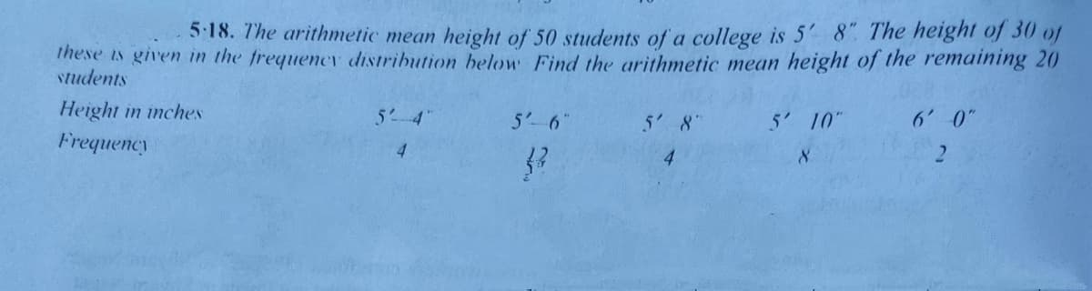 5:18. The arithmetic mean height of 50 students of a college is 5 8" The height of 30 of
these is given in the frequeney distribution below Find the arithmetic mean height of the remaining 20
students
Height in inches
Frequency
5 4'
5 6"
5 8"
5 10"
6' 0"
4.
4.
8.
2.
