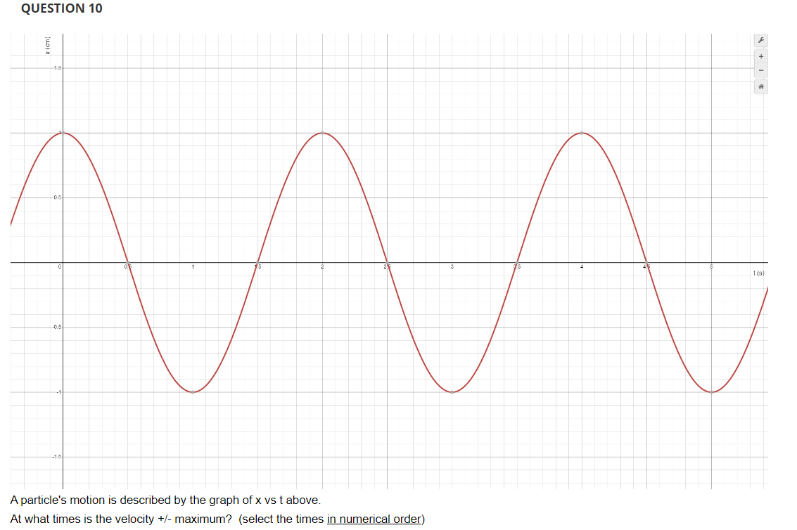 QUESTION 10
MA
A particle's motion is described by the graph of x vs t above.
At what times is the velocity +/- maximum? (select the times in numerical order)
1 (s)