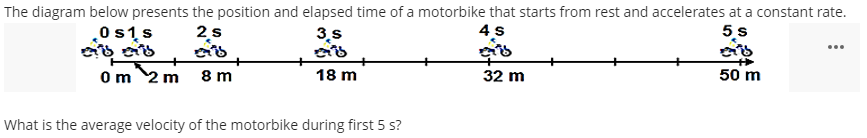 The diagram below presents the position and elapsed time of a motorbike that starts from rest and accelerates at a constant rate.
0s1s
3,s
4 s
5 s
...
Om 2 m 8 m
18 m
32 m
50 m
What is the average velocity of the motorbike during first 5 s?
