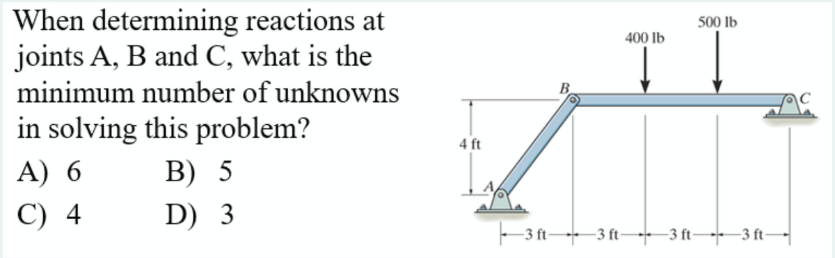 When determining reactions at
joints A, B and C, what is the
minimum number of unknowns
in solving this problem?
A) 6
B) 5
C) 4
D) 3
4 ft
B
-3
400 lb
500 lb
3 ft-
ft 3 ft 3 ft 3 ft