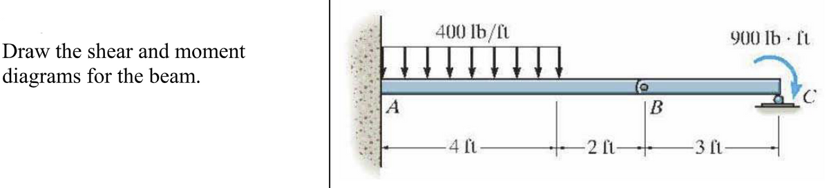 Draw the shear and moment
diagrams for the beam.
A
400 lb/ft
-4 lt
-2 ft-
B
900 lb-ft
-3 lt-
C