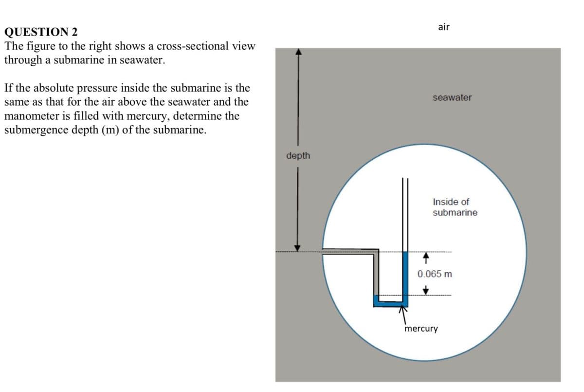 QUESTION 2
The figure to the right shows a cross-sectional view
through a submarine in seawater.
If the absolute pressure inside the submarine is the
same as that for the air above the seawater and the
manometer is filled with mercury, determine the
submergence depth (m) of the submarine.
depth
4
air
seawater
Inside of
submarine
0.065 m
mercury