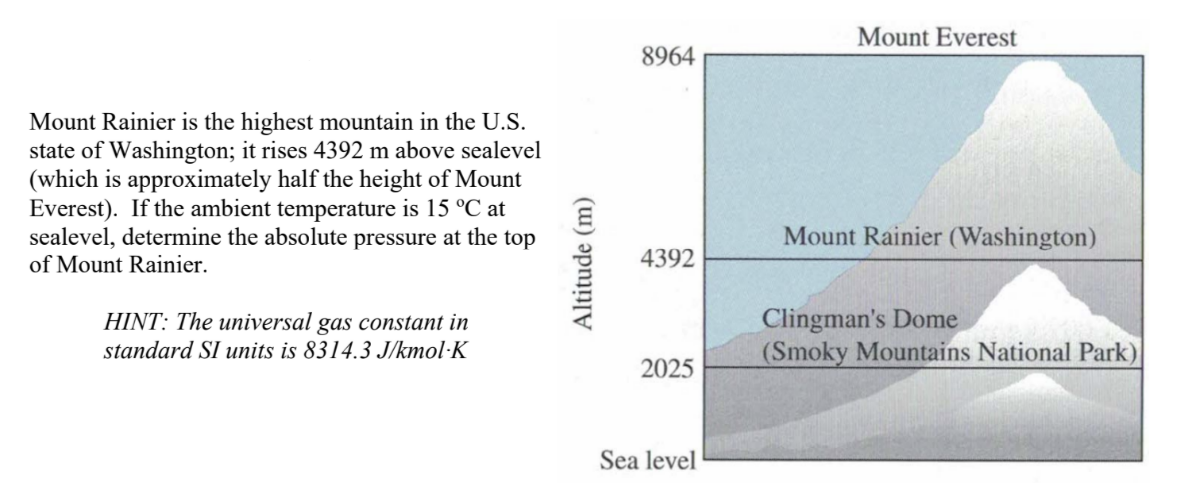 Mount Rainier is the highest mountain in the U.S.
state of Washington; it rises 4392 m above sealevel
(which is approximately half the height of Mount
Everest). If the ambient temperature is 15 °C at
sealevel, determine the absolute pressure at the top
of Mount Rainier.
HINT: The universal gas constant in
standard SI units is 8314.3 J/kmol-K
Altitude (m)
8964
4392
2025
Sea level
Mount Everest
Mount Rainier (Washington)
Clingman's Dome
(Smoky Mountains National Park)