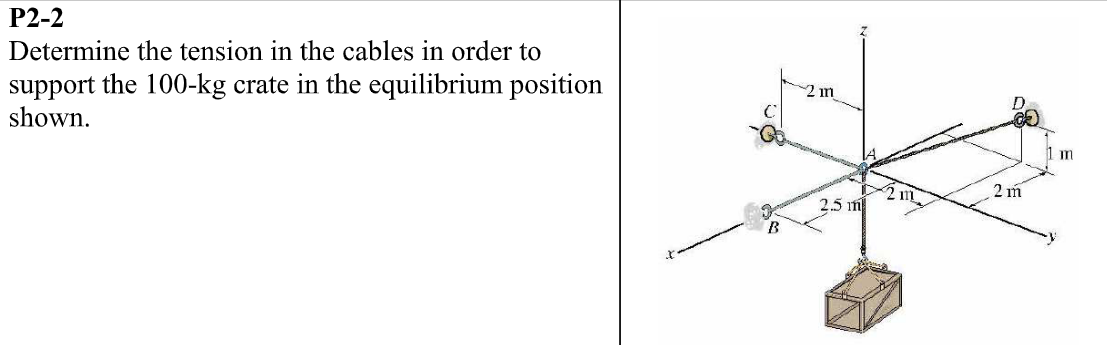 P2-2
Determine the tension in the cables in order to
support the 100-kg crate in the equilibrium position
shown.
2 m
2.5 m
2 111
2 m
1 m