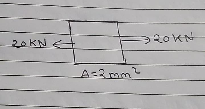 २०KN < |
र०KN
A =२mm°
