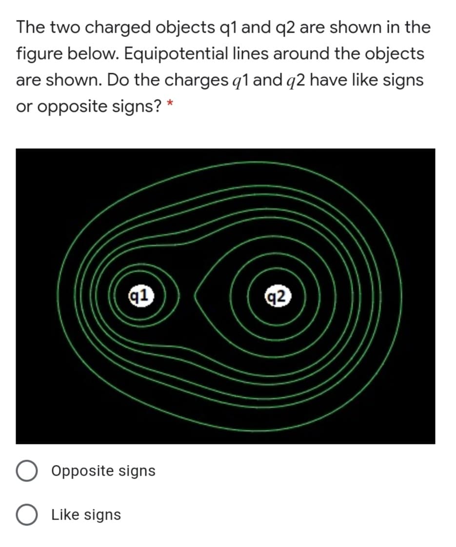 The two charged objects q1 and q2 are shown in the
figure below. Equipotential lines around the objects
are shown. Do the charges q1 and q2 have like signs
or opposite signs? *
q2
Opposite signs
O Like signs
