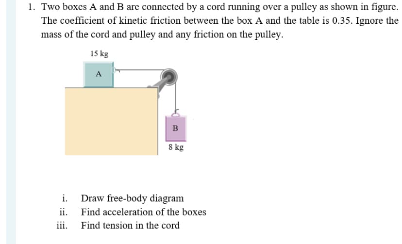 1. Two boxes A and B are connected by a cord running over a pulley as shown in figure.
The coefficient of kinetic friction between the box A and the table is 0.35. Ignore the
mass of the cord and pulley and any friction on the pulley.
15 kg
A
B
8 kg
i.
Draw free-body diagram
ii. Find acceleration of the boxes
iii.
Find tension in the cord
