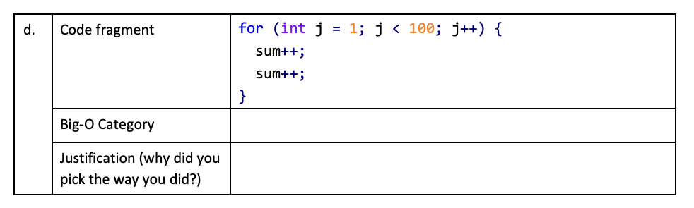 d.
Code fragment
Big-O Category
Justification (why did you
pick the way you did?)
for (int j
sum++;
sum++;
1; j < 100; j++) {