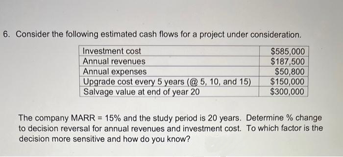 6. Consider the following estimated cash flows for a project under consideration.
$585,000
$187,500
$50,800
Investment cost
Annual revenues
Annual expenses
Upgrade cost every 5 years (@5, 10, and 15)
Salvage value at end of year 20
$150,000
$300,000
The company MARR = 15% and the study period is 20 years.
Determine % change
to decision reversal for annual revenues and investment cost. To which factor is the
decision more sensitive and how do you know?