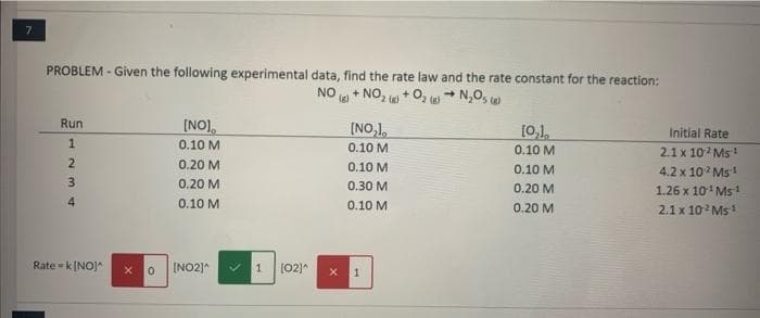 PROBLEM - Given the following experimental data, find the rate law and the rate constant for the reaction:
NO + NO, i + O, * N,0,
(8)
(g)
Run
[NO],
[NO,1,
[0,1.
Initial Rate
0.10 M
0.10 M
2.1 x 107 Ms!
4.2 x 102 Ms 1
0.10 M
0.20 M
0.10 M
0.10 M
0.20 M
0.30 M
0.20 M
1.26 x 10' Ms!
0.10 M
0.10 M
0.20 M
2.1 x 102MS
Rate -k(NO]^
[NO2]*
(02]*
123 4
