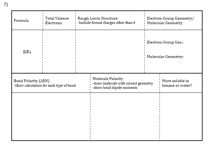 7)
Rough Lewis Structure
-Include formal charges other than 0
Electron-Group Geometry/
Molecular Geometry
Total Valence
Formula
Electrons
Electron-Group Geo.:
SİF4
Molecular Geometry:
Bond Polarity (AEN)
-Show calculation for each type of bond
Molecule Polarity
-draw molecule with correct geometry
-show bond dipole moments
More soluble in
hexane or water?
