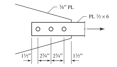 3" PL
PL ½x 6
оо
12"
24" 24"
12"
