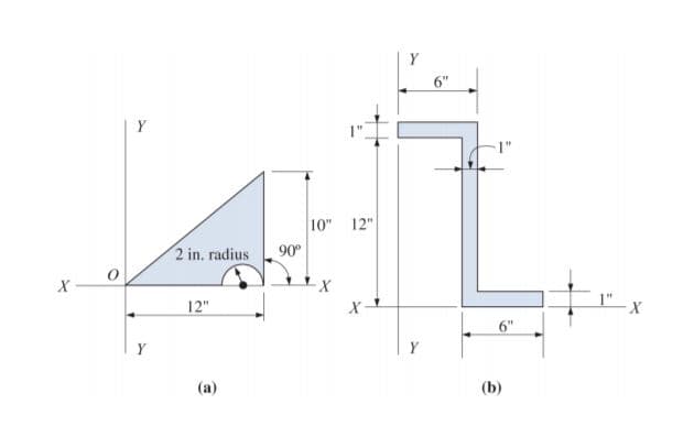 6"
10" 12"
2 in. radius
90°
12"
6"
(a)
(b)
