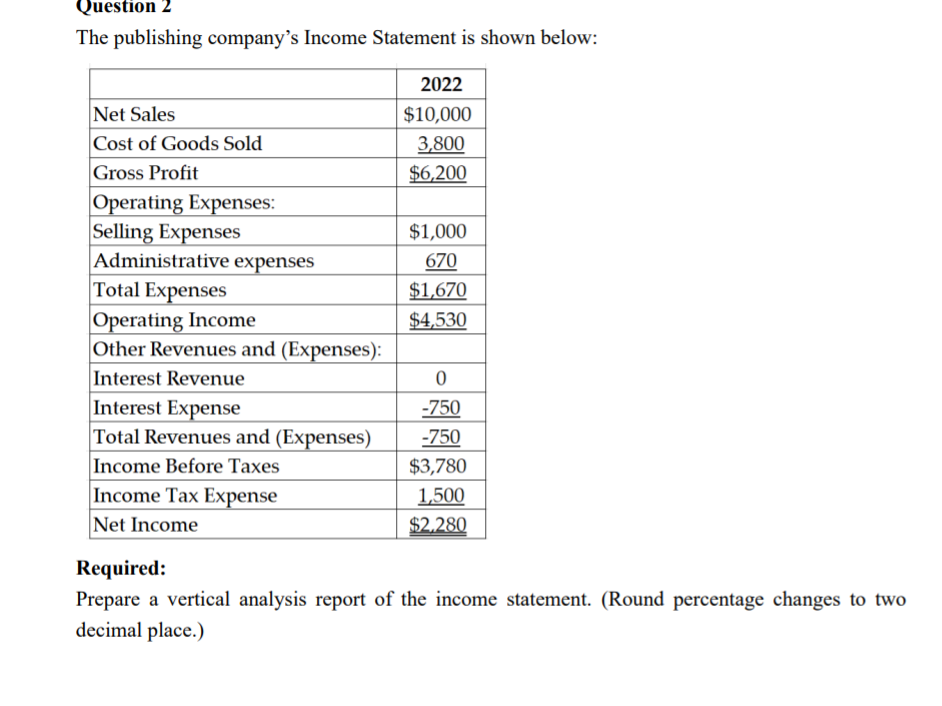 Question 2
The publishing company's Income Statement is shown below:
Net Sales
Cost of Goods Sold
Gross Profit
Operating Expenses:
Selling Expenses
Administrative expenses
Total Expenses
Operating Income
Other Revenues and (Expenses):
Interest Revenue
Interest Expense
Total Revenues and (Expenses)
Income Before Taxes
Income Tax Expense
Net Income
2022
$10,000
3,800
$6,200
$1,000
670
$1,670
$4,530
0
-750
-750
$3,780
1,500
$2,280
Required:
Prepare a vertical analysis report of the income statement. (Round percentage changes to two
decimal place.)