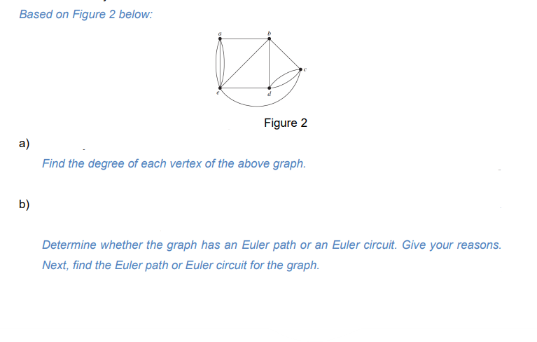 Based on Figure 2 below:
Figure 2
a)
Find the degree of each vertex of the above graph.
b)
Determine whether the graph has an Euler path or an Euler circuit. Give your reasons.
Next, find the Euler path or Euler circuit for the graph.
