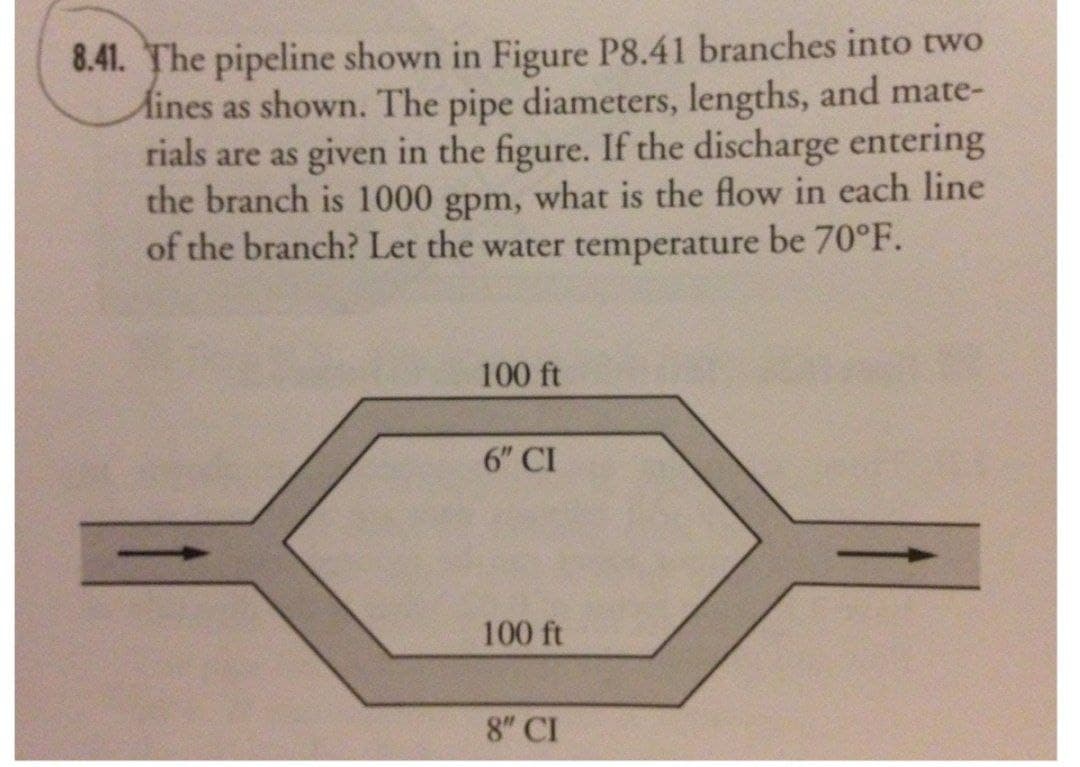 8.41. The pipeline shown in Figure P8.41 branches into two
Mines as shown. The pipe diameters, lengths, and mate-
rials are as given in the figure. If the discharge entering
the branch is 1000 gpm, what is the flow in each line
of the branch? Let the water temperature be 70°F.
100 ft
6" CI
100 ft
8" CI