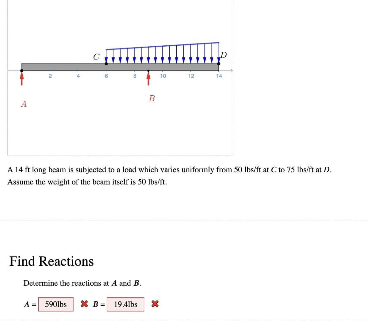A
2
4
6
8
10
ܘ܂
B
12
14
A 14 ft long beam is subjected to a load which varies uniformly from 50 lbs/ft at C to 75 lbs/ft at D.
Assume the weight of the beam itself is 50 lbs/ft.
Find Reactions
Determine the reactions at A and B.
A =
590lbs × B =
19.4lbs