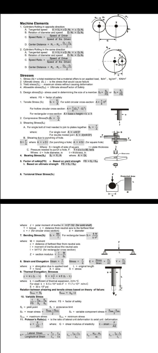 C. Pressure needed to punch a hole E are 80. tons e thickness
Machine Elements
1. Cylinders Rolling in opposite direction:
A. Tangential speed V = Va = n D, N == D, Na
D. N. = D. Na
B. Relation of diameter and speed
Speed of Driver
Speed of the Driven
Speed Ratio
D. Center Distance- R, + R, D, + D2
2
2. Cylinders Rolling in the same direction
A. Tangential speed VVn D, N = D, N,
B. Relation of diameter and speed D: N = D, Na
Speed of Driver
Speed of the Driven
.
C. Speed Ratio =
D. Center Distance = R, -R,- D-D,
2
Stresses
1. Stress (S) = a total resistance that a material offers to an applied load, Ibin, kg/cm, KN/m?
2. Ultimate stress (S.) - is the stress that would cause failure
3. Yield stress(S,) - maximum stress without causing deformation
4. Allowable stress(Sa) = Ultimate stress/Factor of Safety
5. Design stress(S.) - stress used in determining the size of a member. S= or S=
where: FS - factor of safety
1. Tensile Stress (S)
S = 4
For solid circular cross-section: A = D
For hollow circular cross-section: A = (D, -D)
For rectangular cross-section: A = base x height = b xh
2. Compressive Stress(S:)S. = 4
3. Shearing Stress(S.)
A. For single bolt of rivet needed to join to plates together. S, =
For single rivet: A= z4 D
For double riveted joint: A= 2(m/4 D)
where:
B. Shearing due to punching of hole.
S= where A DI (for punching a hole) A = 4St (for square hole)
Where: S= length of side of square
C. Pressure needed to punch a hole, F: F=dxtx 80, tons
t= thickness, in
where: A = DL
t= plate thickness
Where: d= hole diameter, in
4. Bearing Stress(S) S, F IA
She we
5. Factor of safety(FS) a. Based on yield strength FS = S, /S.
b. Based on ultimate strength FS = s./ Sa
6. Torsional Shear Stress(S.)
Projected Area
where: J = polar moment of inertia = T D' /32 (for solid shaft)
T= torque c - distance from neutral axis to the farthest fiber
Cr (for circular cross section)
d- diameter
7. Bending Stress(S) S
6 M
For rectangular beam S=
bh
where: M = moment
C= distance of farthest fiber from neutral axis
- moment of inertia about the neutral axis
= bh/12 (for rectangular cross section)
Z = section modulus =
c S
E. Stress . FL
Strain
8. Strain and Elongation Strain = !
Stress =
Y= FL
- AX
*
AE
where: y- elongation due to applied load
force
L- original length
S- stress
A area
9. Thermal Elongation; Stressos
y = kL (t - t:) S = EL = kE (t - t)
where: k = coefficient of thermal expansion, m/m-C
For steel k- 6.5 x 104 inin-F- 11.7 x 104 m/m-C
E = 30 x 10 psi
Relation betwoen shearing and tensile stress based on theory of failure:
Swa- S
10. Variable Stress
1 S. 5.
FS S, S
S, - yield point
S - mean stress
Suma- Sy 12
where: FS = factor of safety
S. endurance limit
Smax + Sn
S. = variable component stress= S
S.. maximum stress
Sen minimum stress
11. Poisson's Ratio(u) = is the ratio of lateral unit deformation to axial unit deformation.
where: G = shear modulus of elasticity
F
Estrain AE
2G
AE
EyE
E, Ex
Lateral Strain
Wa-W
Longitudin al Strain
E, 2-
