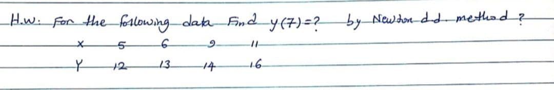 Hw: For the forlowing daka find y(7)=2 by Newdon-dd method?
to
2
13
14
